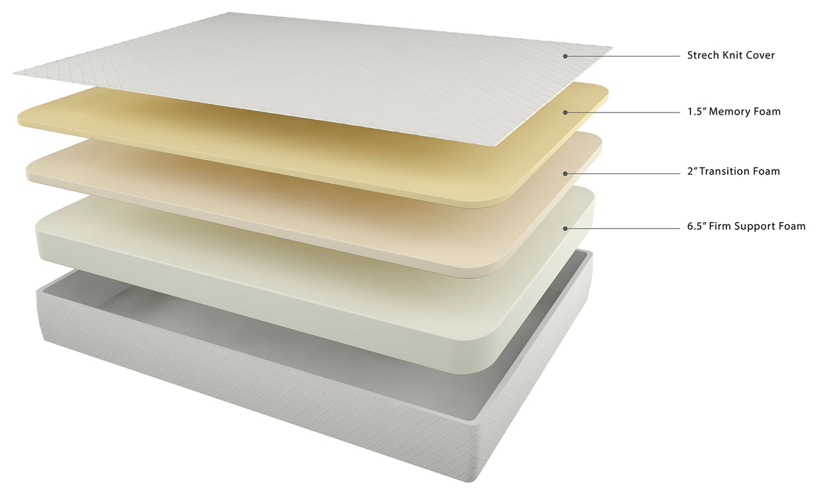 10 Inch Chime Memory Foam California King Mattress in a Box - M69951 - In Stock Furniture