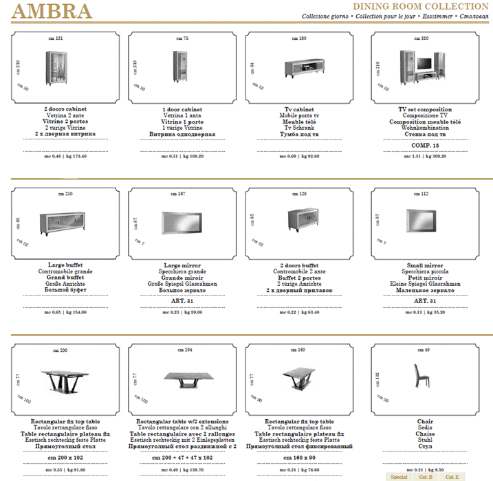 Arredoambra Dining By Arredoclassic Set - Gate Furniture