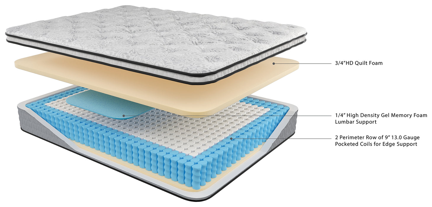 Chime 10 Inch Hybrid California King Mattress in a Box - M69651 - In Stock Furniture