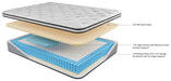 Chime 10 Inch Hybrid California King Mattress in a Box - M69651 - In Stock Furniture