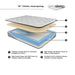 Chime 10 Inch Hybrid California King Mattress in a Box - M69651 - In Stock Furniture