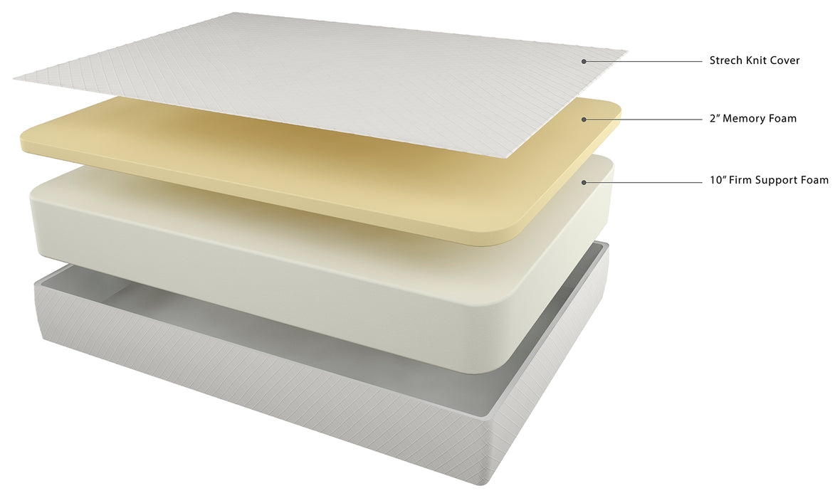 Chime 12 Inch Memory Foam California King Mattress in a Box - M72751 - In Stock Furniture