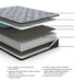 Comfort Plus Twin Mattress - M50911