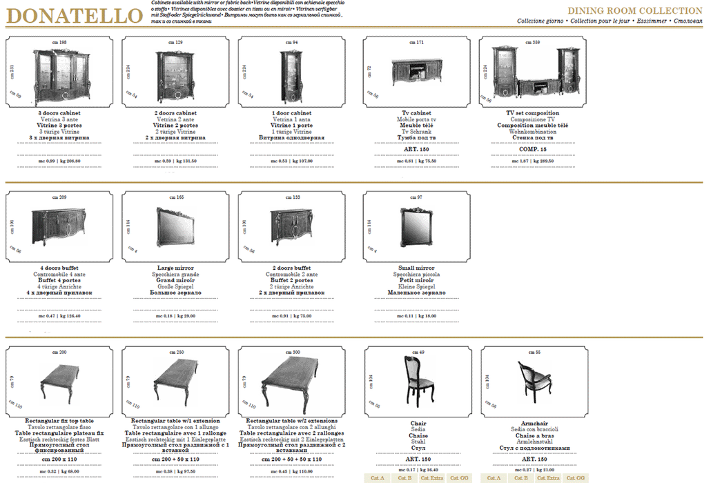 Donatello Dinning Set - Gate Furniture