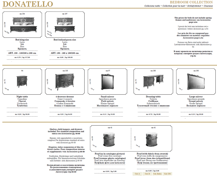 Donatello Night Bedroom Set - Gate Furniture