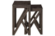 Emerdale Gray Accent Table (Set of 2) - A4000229 - Gate Furniture