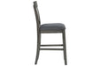 Hallanden Two-tone Gray Counter Height Bar Stool (Set of 2) - D589-124 - Gate Furniture