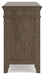 Janismore Credenza - H776-46 - In Stock Furniture