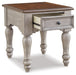 Lodenbay End Table - T741-3