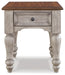 Lodenbay End Table - T741-3