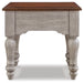 Lodenbay End Table - T741-3