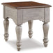 Lodenbay End Table - T741-3