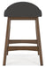 Lyncott Counter Height Bar Stool (Set of 2) - D615-224