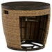Malayah Fire Pit - P042-776 - In Stock Furniture