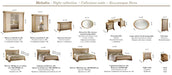 Melodia Night Bedroom Set - Gate Furniture