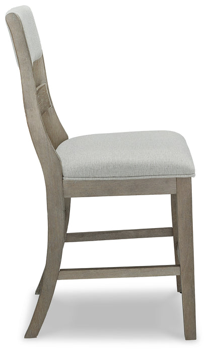 Moreshire Counter Height Bar Stool (Set of 2) - D799-124 - In Stock Furniture