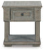 Moreshire End Table - T659-3 - In Stock Furniture