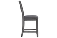 Myshanna Two-tone Gray Counter Height Bar Stool (Set of 2) - D629-124 - Gate Furniture