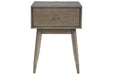 Paulrich Antique Gray Accent Table - A4000298 - Gate Furniture