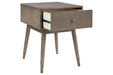 Paulrich Antique Gray Accent Table - A4000298 - Gate Furniture