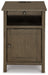 Treytown Chairside End Table - T300-217 - In Stock Furniture