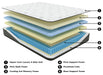 Ultra Luxury Firm Tight Top with Memory Foam Queen Mattress - M57131 - In Stock Furniture