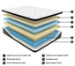 Ultra Luxury PT with Latex Queen Mattress - M57331 - In Stock Furniture